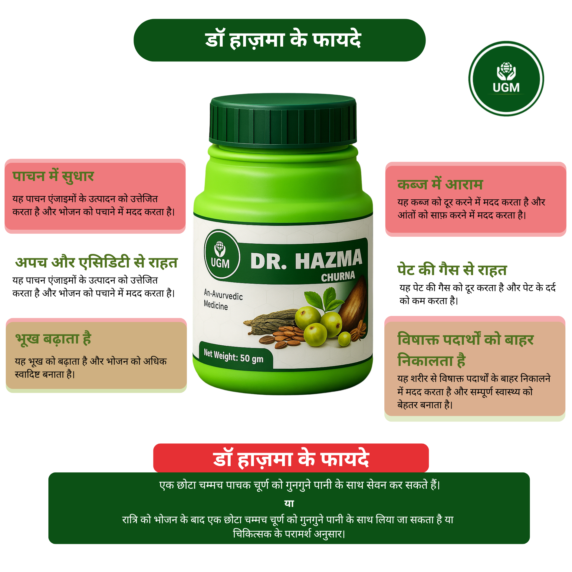 UGM Dr. Hazma Churna – 50g Ayurvedic Digestive Powder for Gas, Acidity & Constipation Relief - Image 2